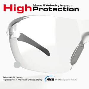 IMPACTABLE ANSI Z87.1 Safety Glasses, Anti-Fog UV Impact Scratch Resistant for Eye Protection at Work, Sports, Shooting, Pickleball, Racquetball, Clear Wraparound Lenses, No-Slip Nose Grip, 1 Pack