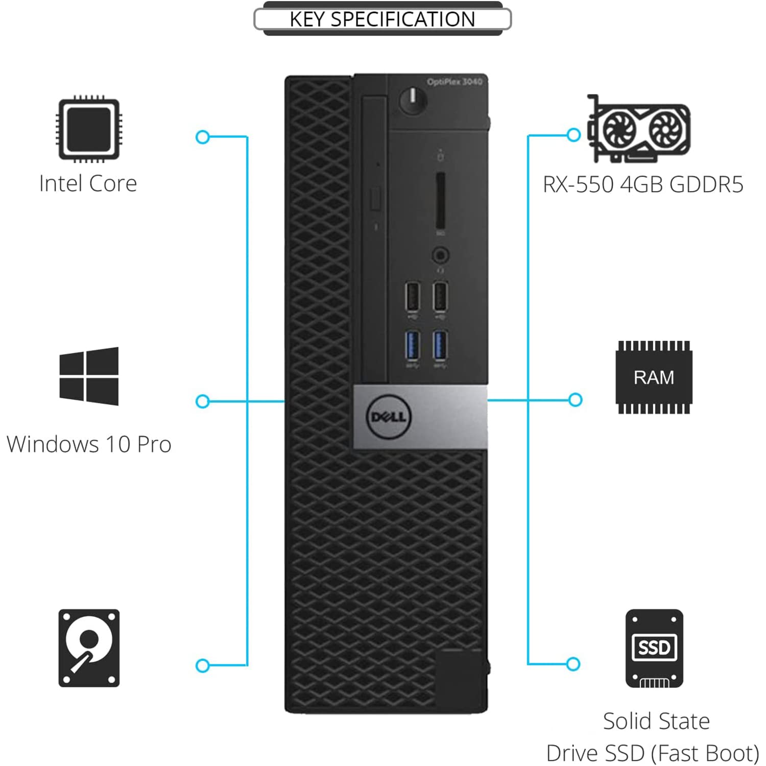 Dell Video Editing CAD OptiPlex 3040 Desktop Computer PC, Intel Core i7-6500, 3.2 GHz Processor, 16GB RAM, 480GB SSD (Fast Boot) + 2TB HDD, Graphics RX-550 4GB DDR5, WiFi, Windows 10 Pro (Renewed)