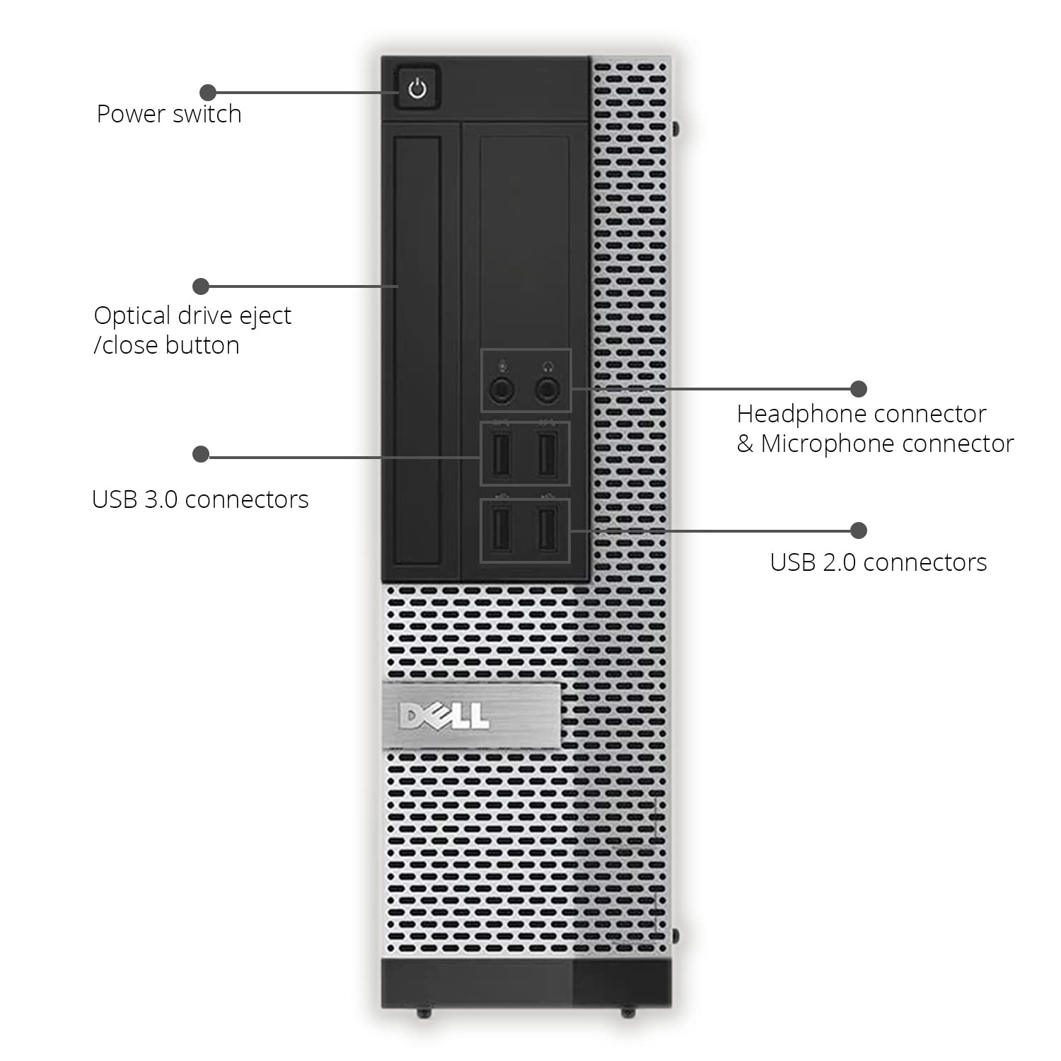 Dell Video Editing CAD OptiPlex 7020 Desktop Computer PC, Intel Core i7-4570 3.2 GHz Processor, 16GB RAM, 480GB SSD (Fast Boot) + 2TB HDD, Graphics RX-550 4GB DDR5, WiFi, Windows 10 Pro (Renewed)