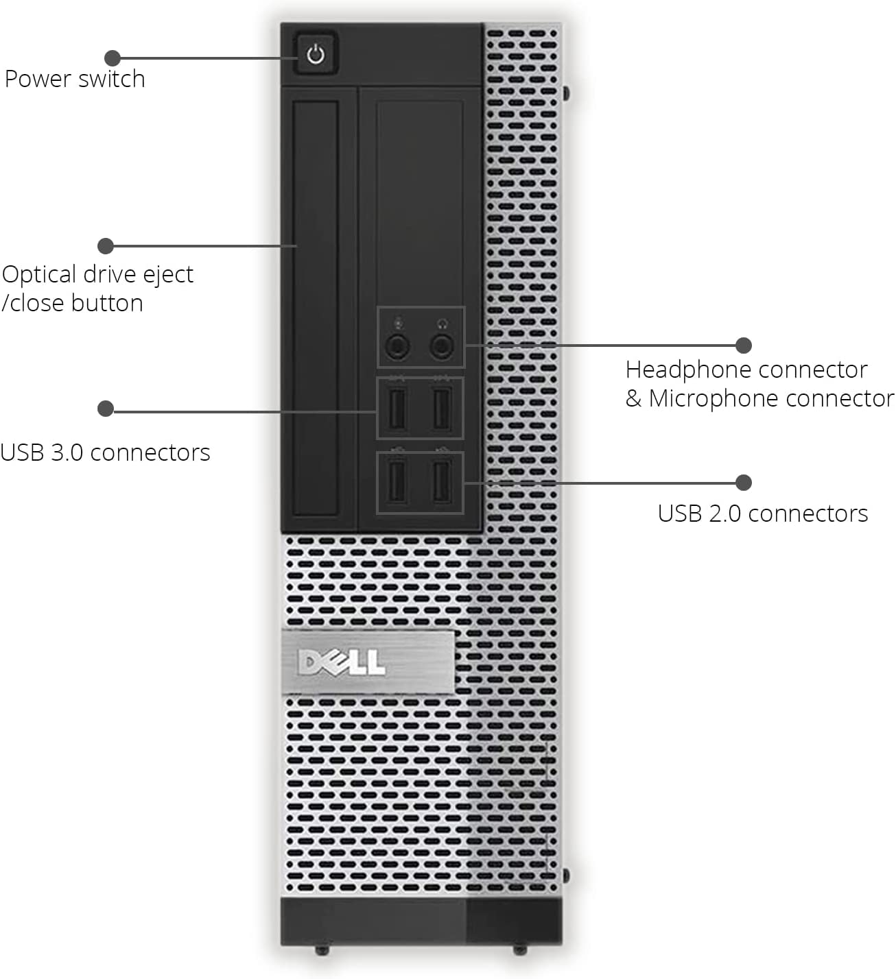 Dell Video Editing CAD OptiPlex 7020 Desktop Computer PC, Intel Core i7-4570 3.2 GHz Processor, 16GB RAM, 480GB SSD (Fast Boot) + 2TB HDD, Graphics RX-550 4GB DDR5, WiFi, Windows 10 Pro (Renewed)