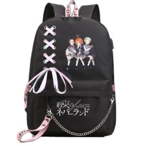 isaikoy anime the promised neverland backpack shoulder bag bookbag student school bag daypack satchel 14