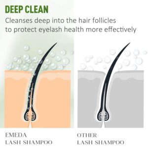 EMEDA Lash Shampoo for Lash Extensions 100ml Tea Tree Eyelash Extension Cleanser with Rinse Bottle Brush,Oil Free Lash Shampoo Kit (3.38 Fl.Oz.)