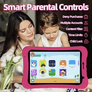 HAOVM Tablet for Kids, 8 inch Toddler Kid Tablet Android 11 Go, 1GB RAM 32GB ROM, Quad Core, Parental Control, Kids Software Pre-Installed,with Proof Case, WiFi, Bluetooth, Learning, Gaming