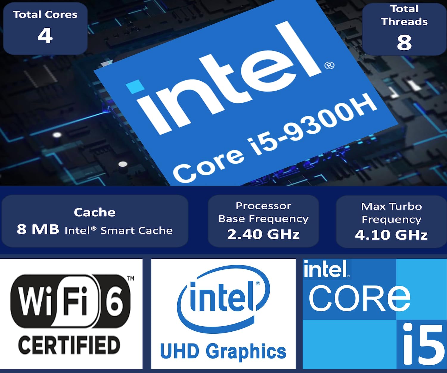 Intel NUC BXNUC9i5QNX1 Home & Business Mini Desktop i5-9300H 4-Core, 16GB RAM, 256GB m.2 SATA SSD, UHD 630, WiFi 6, BT 5.2, HDMI, USB 3.1, SD Card, Black, Win10H w/Hub