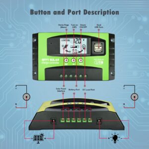 30A MPPT Solar Charge Controller, 12V/ 24V Solar Panel Regulator with Adjustable LCD Display Dual USB Port Timer Setting PWM Auto Parameter