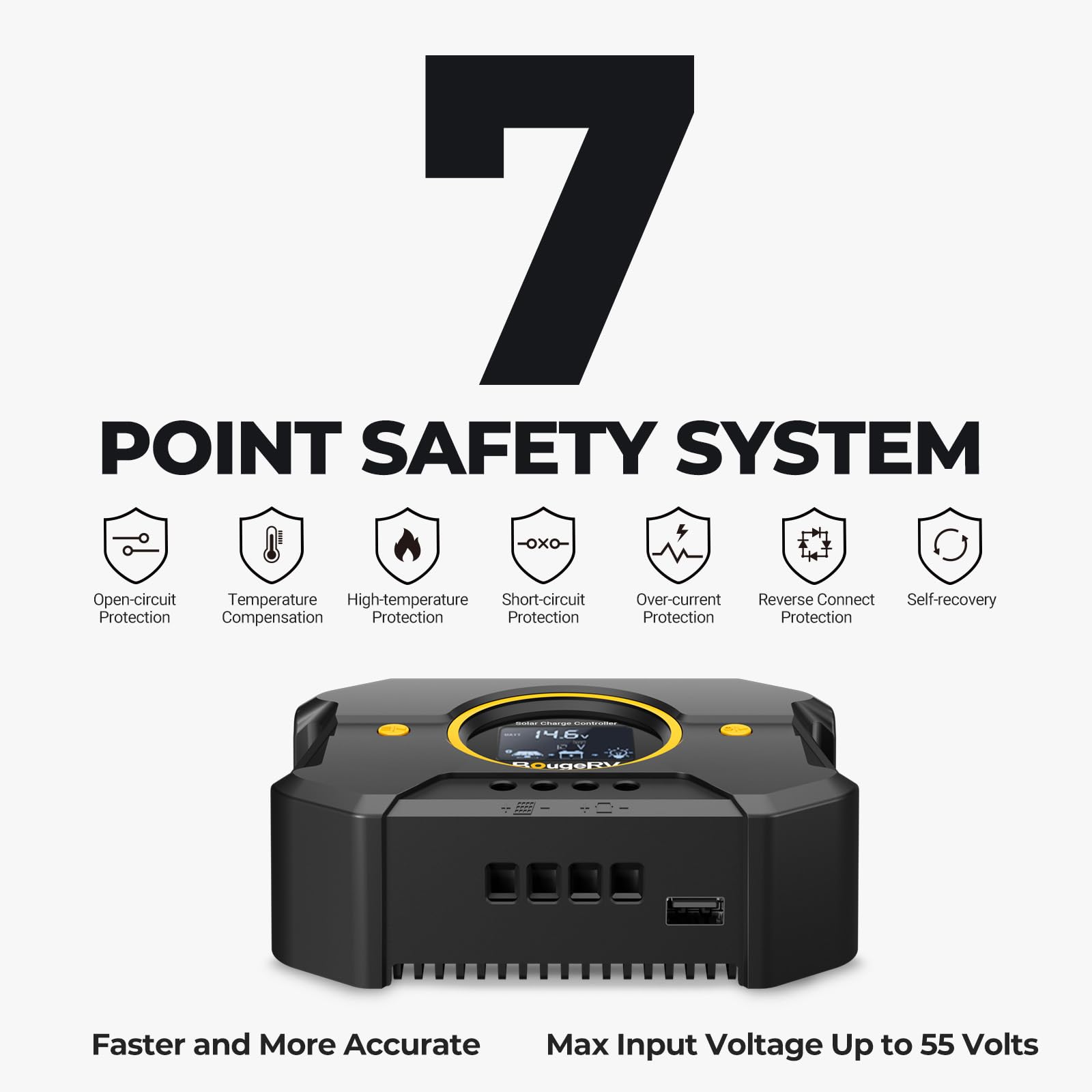 BougeRV Li 30A PWM Solar Charge Controller 12V 24V, with Backlit Display, USB Port, Negative Ground Battery Intelligent Regulator for Solar Panels Compatible with LFP, AGM, SLD, FLA, for RV, Off-Gird