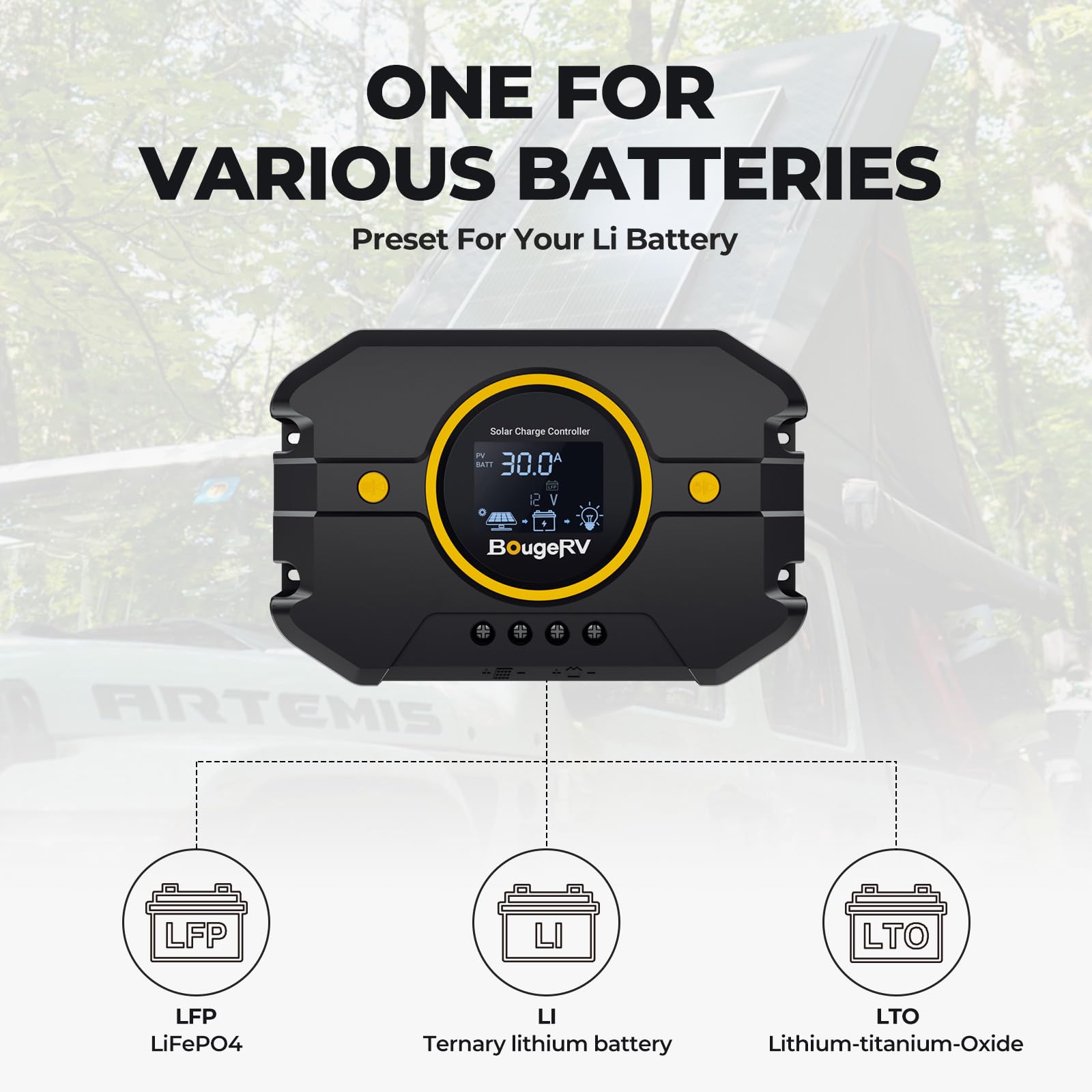 BougeRV Li 30A PWM Solar Charge Controller 12V 24V, with Backlit Display, USB Port, Negative Ground Battery Intelligent Regulator for Solar Panels Compatible with LFP, AGM, SLD, FLA, for RV, Off-Gird