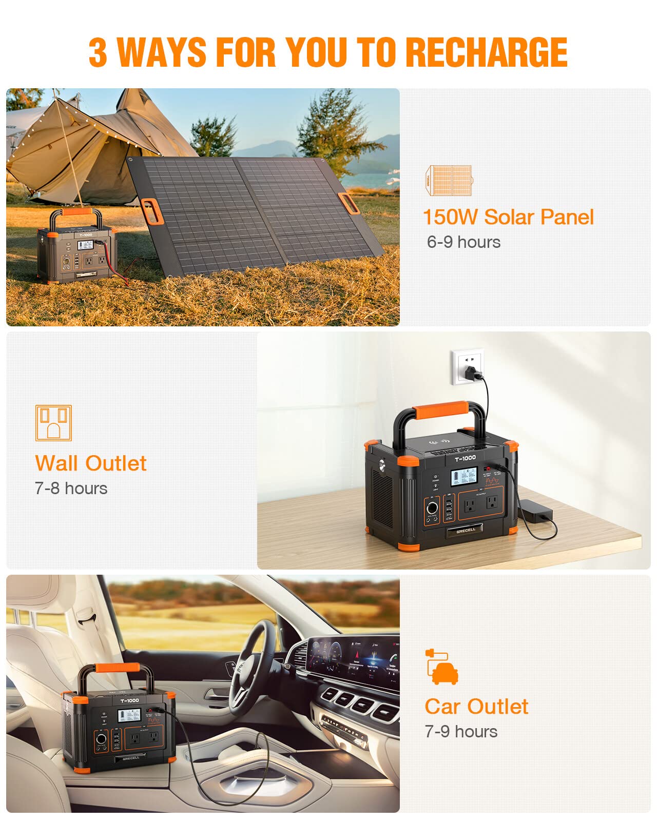 Portable Power Station 1000W (Peak 2000W), GRECELL 999Wh Solar Generator with 60W USB-C PD Output, 110V Pure Sine Wave AC Outlet Backup Lithium Battery for Outdoors Camping Travel Hunting Home