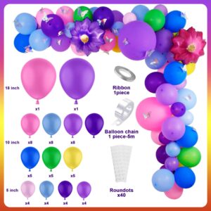 HOMEZZO Magic House Birthday Party Balloons Garland - Magic House Mirabel Themed Party Decoration, Incanto Toucan Jaguar Foil Mylar Balloon Arch, 3D Butterfly Stickers