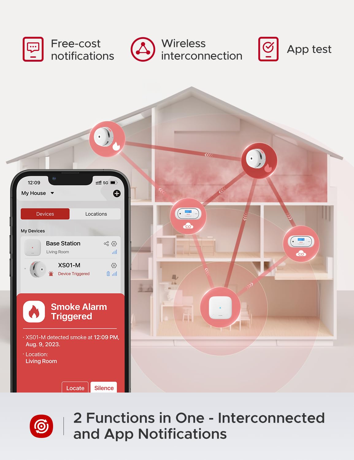 X-Sense Smart Smoke Detectors with SBS50 Base Station, Wi-Fi Smoke Alarm Compatible with X-Sense Home Security App, Wireless Interconnected Mini Fire Alarm, Model FS51