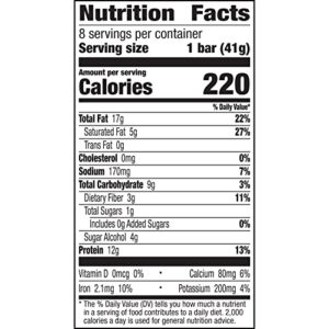 :ratio KETO Friendly Crunchy Bars, Toasted Almond, Gluten Free Snack, 8 ct