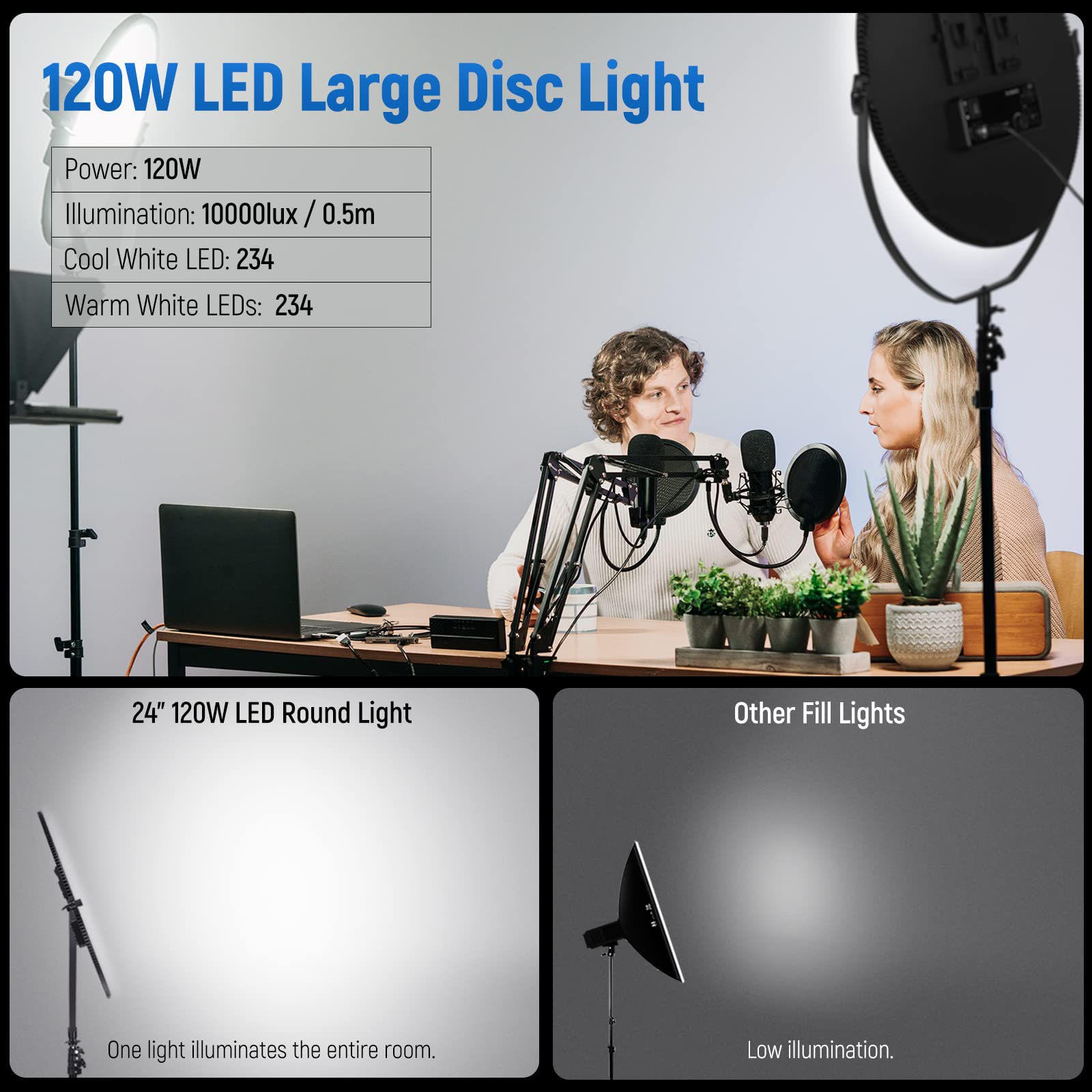 NEEWER Round Panel Video Light 2.4G & DMX Control, 24" 120W Bi Color Studio Edge Flapjack Lighting with Bag & 2.4G Remote(No Battery), Soft LED Fill Light for Portrait Photography Streaming, NL-500ARC