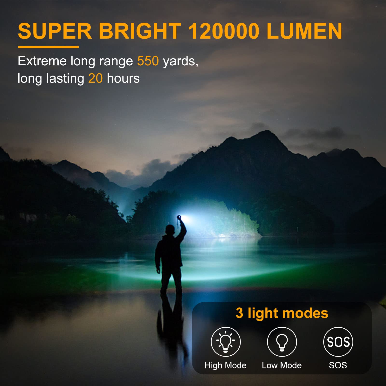 YIERBLUE Rechargeable Spotlight Flashlight 900000 High Lumen, IP66 Waterproof Spot Lights Outdoor Handheld, 20 Hours Long Lasting LED Large Flashlight with Foldable Stand and Detachable Red Filter