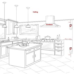 Gas Leak Detector for Home - Plug in Gas Detector for Home Natural Gas,Combustible Gas Detector for LNG, LPG, Propane, Methane.