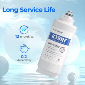 Waterdrop WD-K19RF Filter, Replacement for WD-K19-S and WD-K19-H Countertop Reverse Osmosis System, 12-month Lifetime