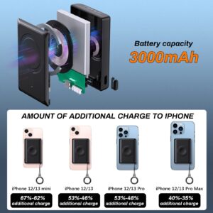 Portable Charger for Apple Watch 8 iPhone, 3000mAh Power Bank Wireless Portable Charger for Mag-Safe iPhone 14 13 Pro Max 12 Pro iWatch 8 7 6 5 4 3 2 Series,Travel Magnetic iWatch Battery Pack