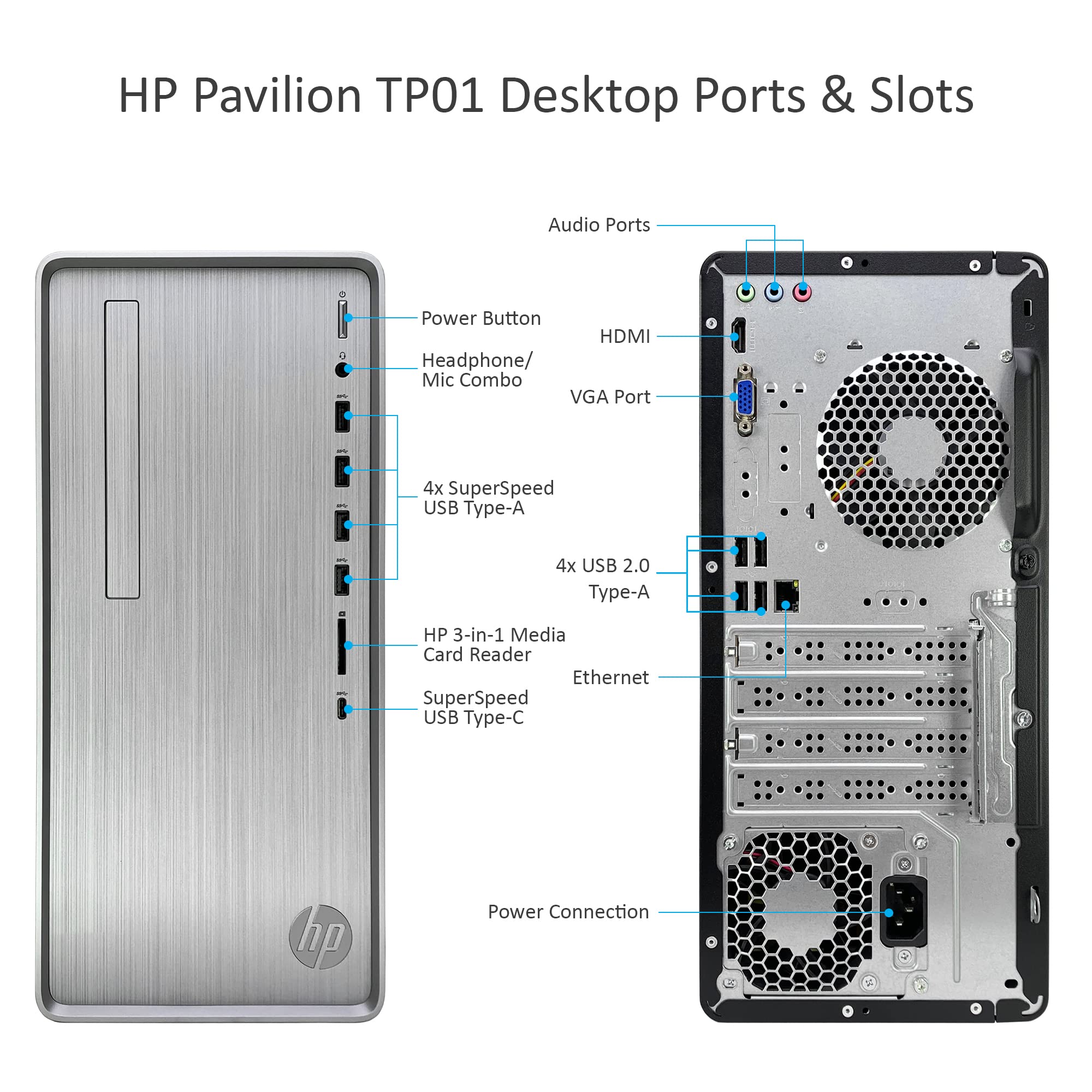 HP Pavilion TP01 Tower Desktop Computer - AMD Ryzen 3 5300G 4-Core up to 4.20 GHz Processor, 32GB DDR4 RAM, 1TB NVMe SSD + 1TB HDD, AMD Radeon Graphics, No Optical Drive, Windows 11 Home