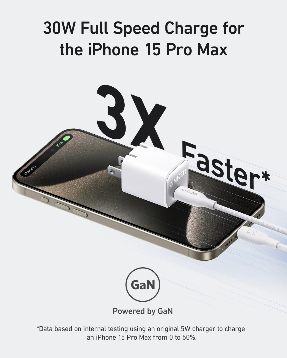 USB C GaN Charger 30W, Anker 511 Charger (Nano 3), PIQ 3.0 Foldable PPS Fast Charger for iPhone 15/15 Pro/14/14 Pro Max/13, Galaxy, iPad (Cable Not Included)-Phantom Black