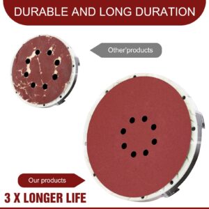 Awutzut 9 inch Sanding Discs 40 Grit 8 Holes Hook and Loop Sandpaper for Drywall Sander 10Pack