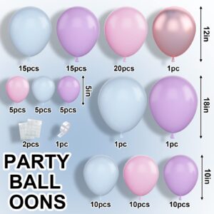 Pink Blue Balloon Garland Kit, Pink Blue Balloon Arch with Macaron Purple, Pink and Blue Party Balloons, Pink Blue Purple Balloon Garland Kit for Birthday Wedding Baby Shower Party Decorations