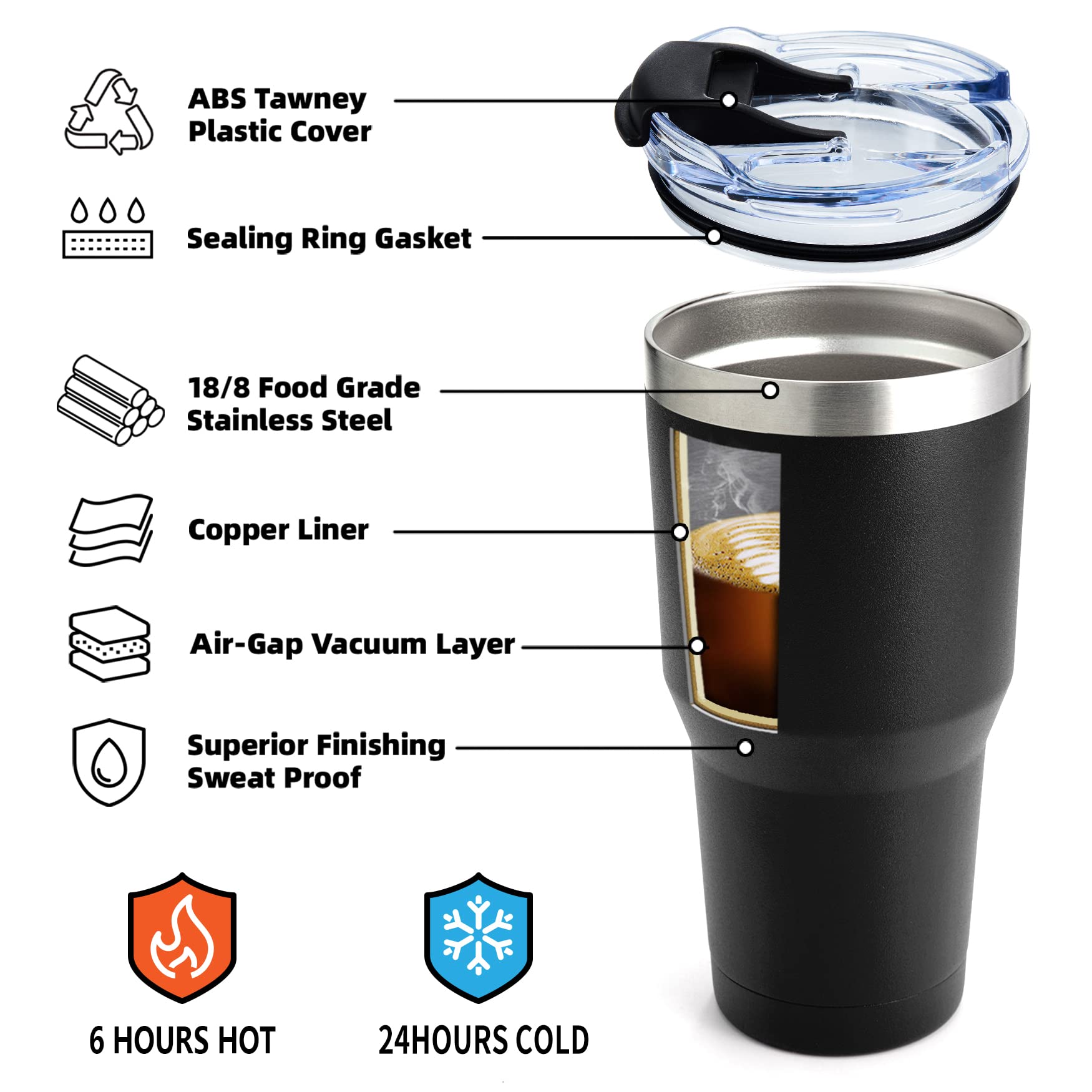 Zibtes 30oz Insulated Tumbler With Lid and Straws, Stainless Steel Double Vacuum Coffee Tumbler, Powder Coated Travel Mug for Home, Office, Travel, Party (Black 1 pack)