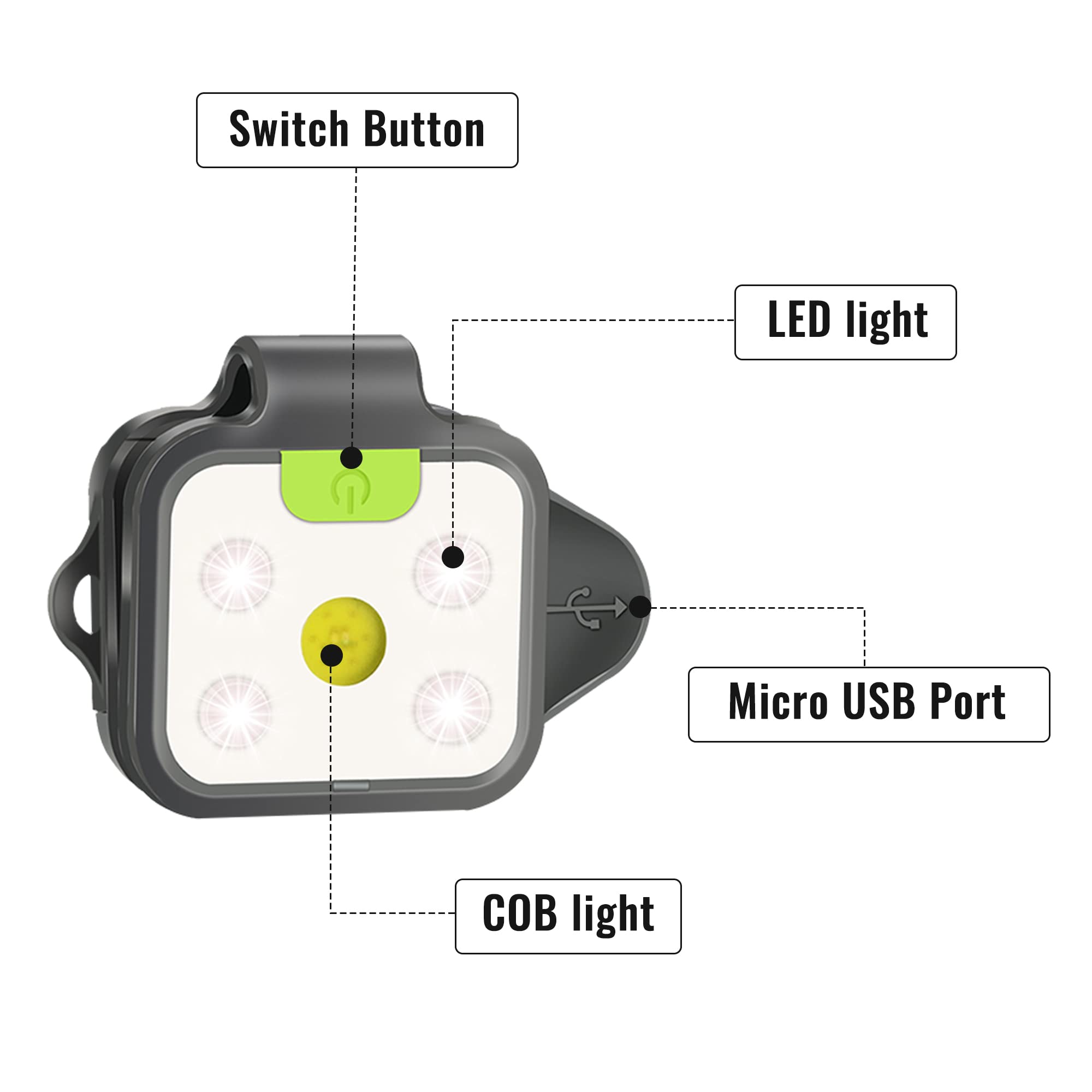 Yls Running Light, 2 Pack LED Running Lights for Runners, 4 Light Modes Clip on Running Light with Rechargeable Battery, Lightweight Safety Light for Running Joggers Camping Hiking Outdoor Adventure