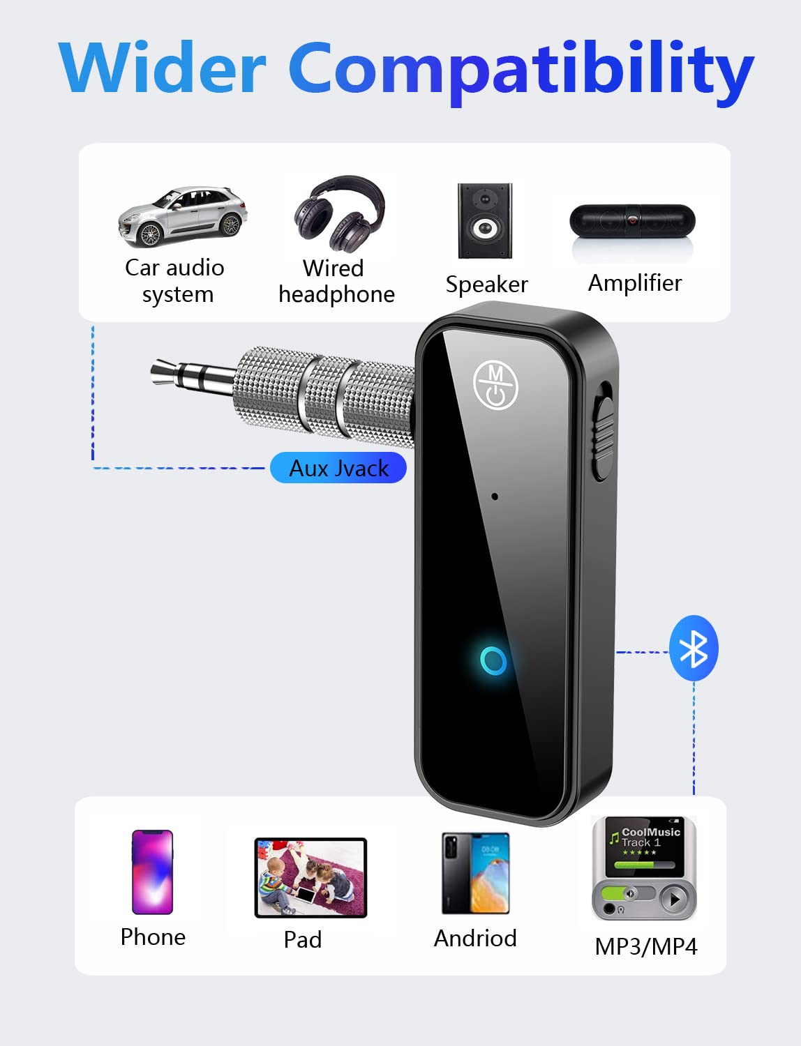 FMIIFMS Bluetooth 5.0 Adapter 3.5mm Jack Aux Dongle, 2-in-1 Wireless Transmitter Receiver for Car,TV Audio,Headphones,Speakers,Projector