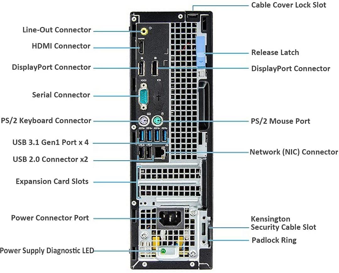 Dell Optiplex 7050 SFF Desktop Computer, Intel Core i5-7500 3.4Ghz, 8GB DDR4, 500GB SSD, Dual Display Support, WiFi, DisplayPort, HDMI, Windows 10 Pro 64 Bit, w/Keyboard & Mouse (Renewed)