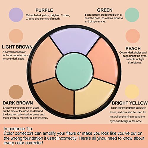 Color Corrector Palette, 6 in 1 Concealer Contour Palette, Color Corrector for Dark Circles,Redness, Brighten, Cream Concealer, Color Correcting Palette Full Coverage Concealer Make Up Kit(01)