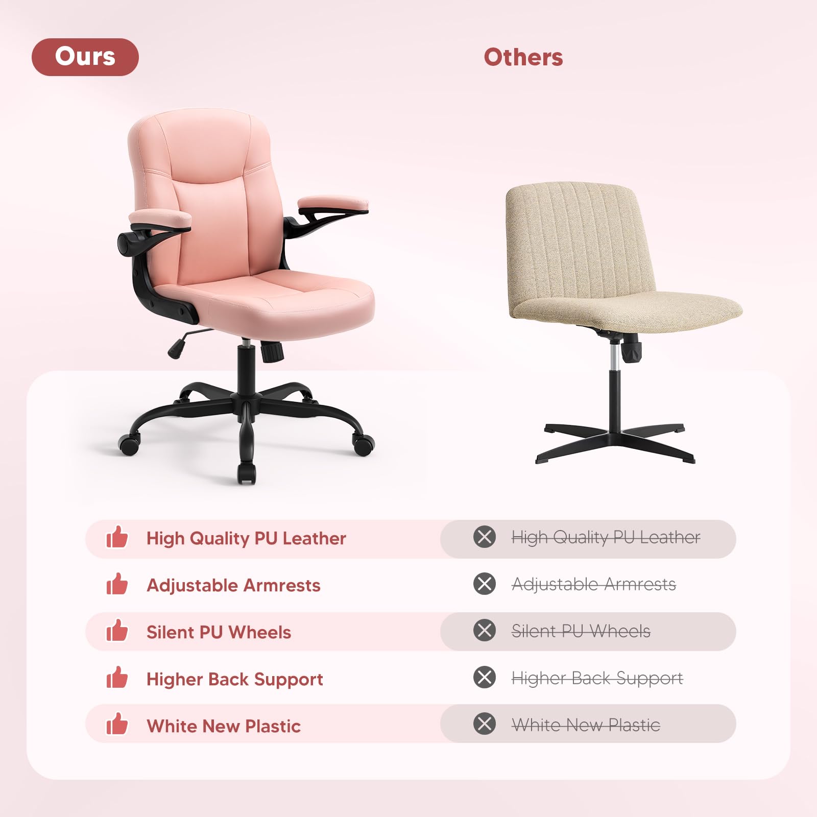 YAMASORO Executive Office Chair Pink Mid-Back Office Desk Chairs with Wheels and Flip-up Arms Leather Computer Chair for Girls,Women