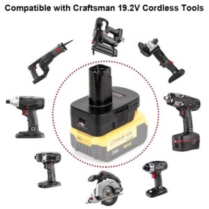 Battery Adapter for Craftsman C3 19.2 Volt Lithium Cordless Tool, Convert for DeWalt 20V &for Milwaukee 18V M18 Lithium Battery to Craftsman 19.2V Ni-MH Lithium Battery Converter, w/ USB Charge Port