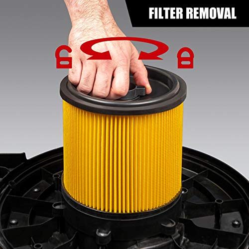 Vacmaster Replacement Standard Dry Cartidge Filter & Retainer Fits Vacmaster 5 to 20 Gallon Wet and Dry Vacuum