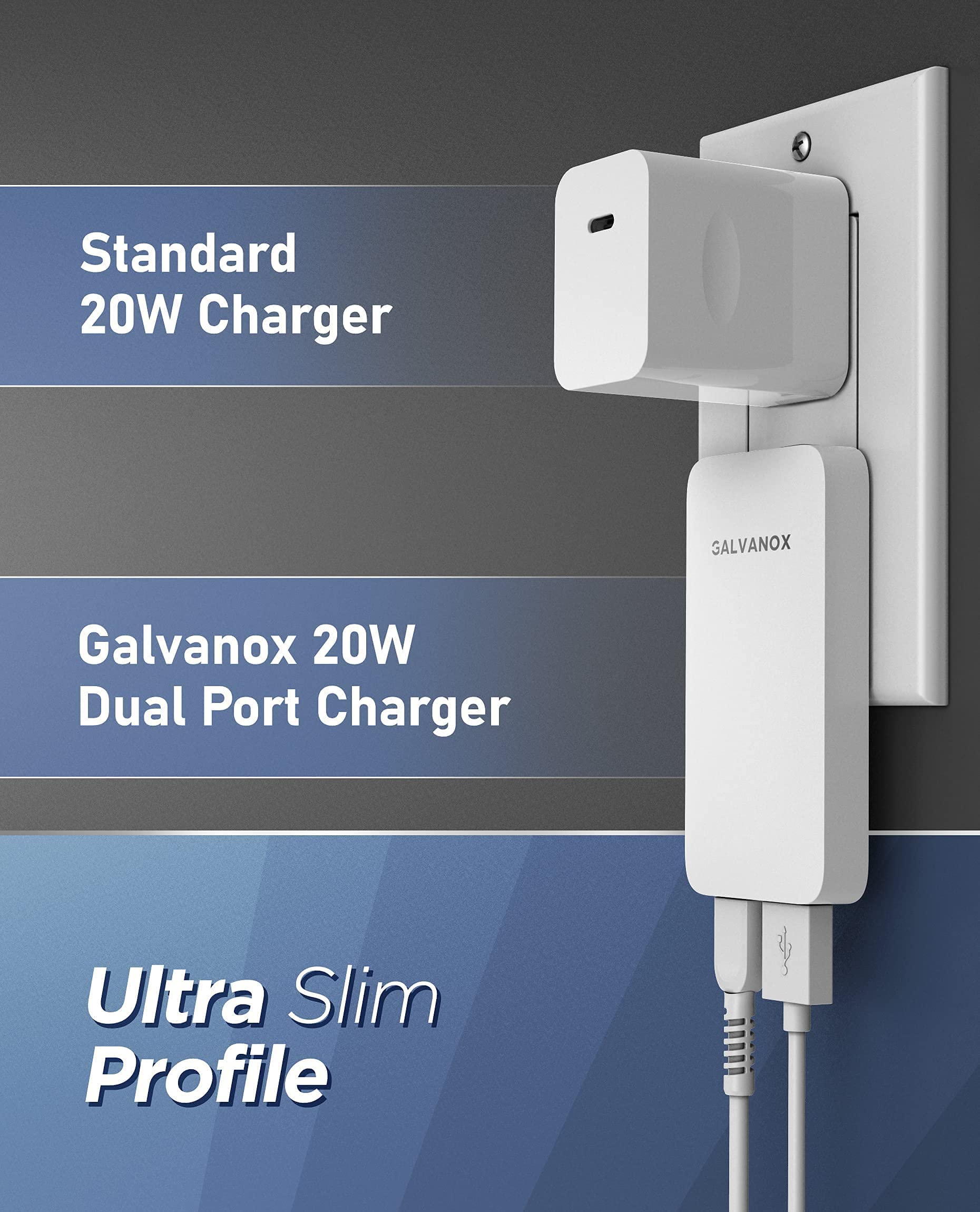 Type C Flat Wall Charger, Galvanox Ultra Slim (Multi-Port Power Adapter) for iPhone 11/12/13 iPhone 14 Pro/Max and Samsung Galaxy Models, 20W Fast Charging Outlet Plug - 3 Pack (Dual USB-C USB-A)