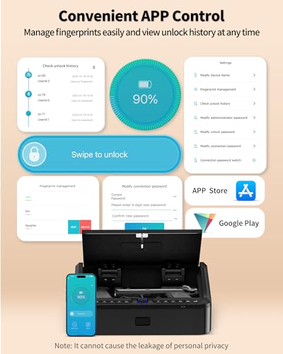 BILLCONCH Gun Safe for Pistols - Biometric Gun Safe 4 Ways Quick Access with Fingerprint/Full-digital Keypad/Key/APP Lock Handgun Safe for Nightstand Bedside Home