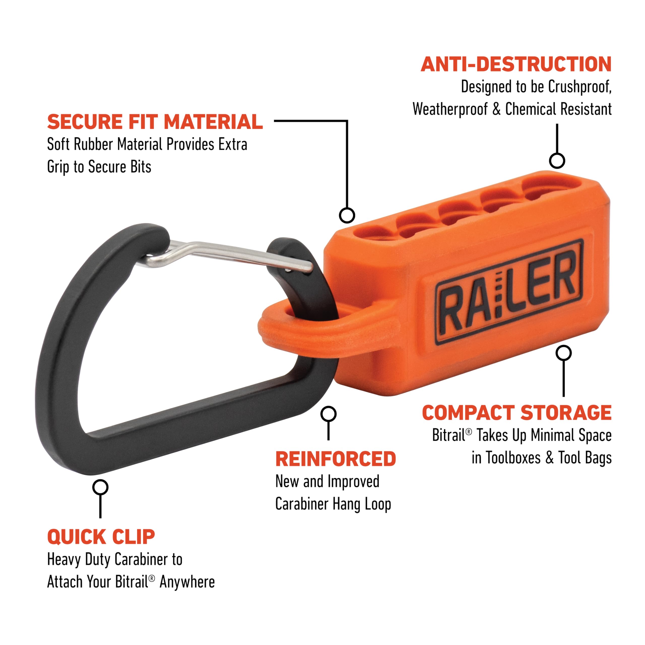 Spanner Screwdriver Bit Set - Railer 5PC S2 Steel 1" Spanner Snake Eyes Impact Driver Bit Set With A Tool Storage Bit Holder & Carabiner