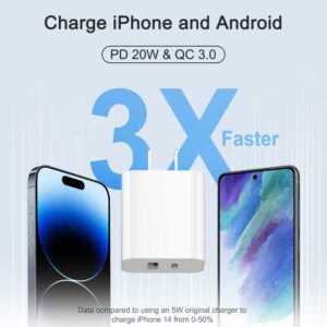 USB C Wall Charger for iPhone 15,iPhone 15 Charger Block 3-Pack,Charging Blocks Box iPhone Charger Block for Compatible with iPhone 15/iPhone 15 Pro/iPhone 15 Pro Max/14/13/12 Pro/iPad Pro/Samsung