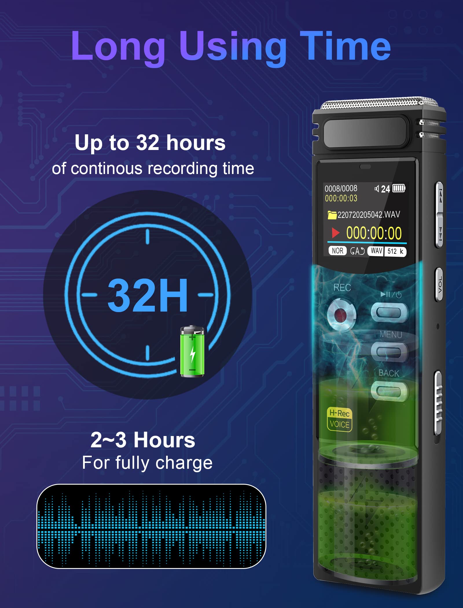 48GB Digital Voice Recorder:Voice Activated Recorder with Playback,1536KBPS Digital Audio Recorder with Build-in Microphones,Noise Reduction and 32GB TF Card for Lectures Meetings,Interviews