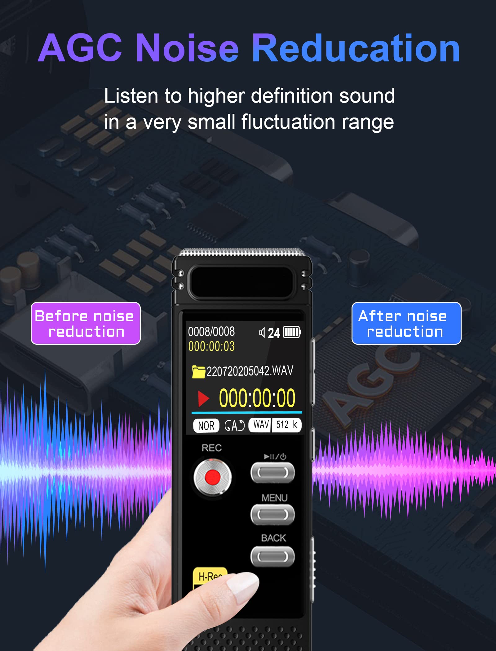 48GB Digital Voice Recorder:Voice Activated Recorder with Playback,1536KBPS Digital Audio Recorder with Build-in Microphones,Noise Reduction and 32GB TF Card for Lectures Meetings,Interviews