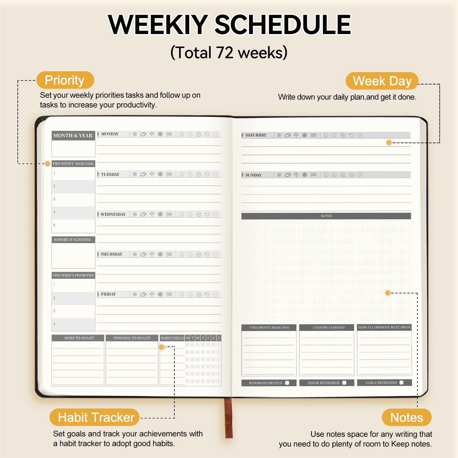 Soomeet Weekly Planner, Undated Planner Weekly and Monthly, Goal Planner, Calendar Stickers, Faux Leather Cover, Time Management Manual and Planner, A5 Hardcover with Ruler, 200 Pages, Black