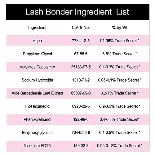 Lash Bonder for Eyelash Extensions Lash Extension Sealant Glue Accelerator for Better Bond Eyelash Extension Bonder Sealer Reduces Irritation Increas Lash Retention by Up to 30%