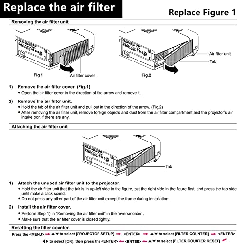 AKCTBOOM Replacement Projector Air Filter ET-RFV300 for PANASONIC PT-VW340Z,PT-VW345NZ,PT-VW350,PT-VW355N,PT-VW360,PT-VX410Z,PT-VX415NZ,PT-VX420,PT-VX425N,PT-VX42Z,PT-VX430 Projector