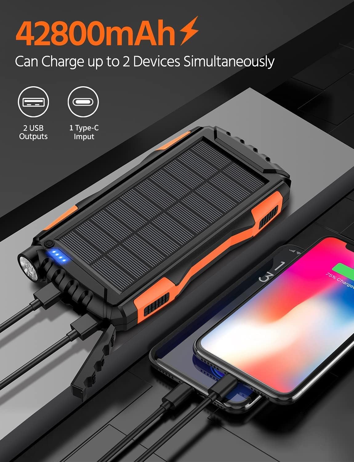 Solar Charger, Power Bank, 42800mAh Portable Charger Power Bank External Battery Pack 5V3.1A Qc 3.0 Fast Charger Built-in Super Bright Flashlight (Deep Orange)