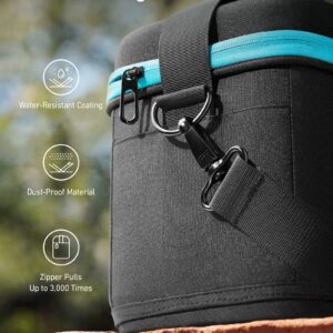 Anker Carrying Case Bag (S Size), Dustproof and Waterproof, Exclusively Compatible Portable Power Station 256Wh, 289Wh, and 389Wh, for Outdoor Camping, RV (Powerhouse Not Included)