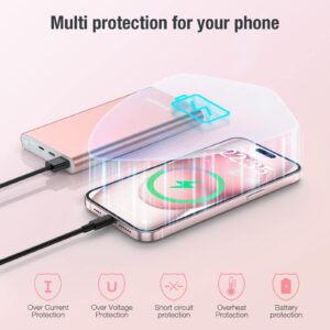 EnergyQC Pilot 5GS Portable Charger,12000mAh Fast Charging Power Bank Dual 3A High-Speed Output Battery Pack Compatible with iPhone 12 11 X Samsung S10 and More (5GS-Rose)