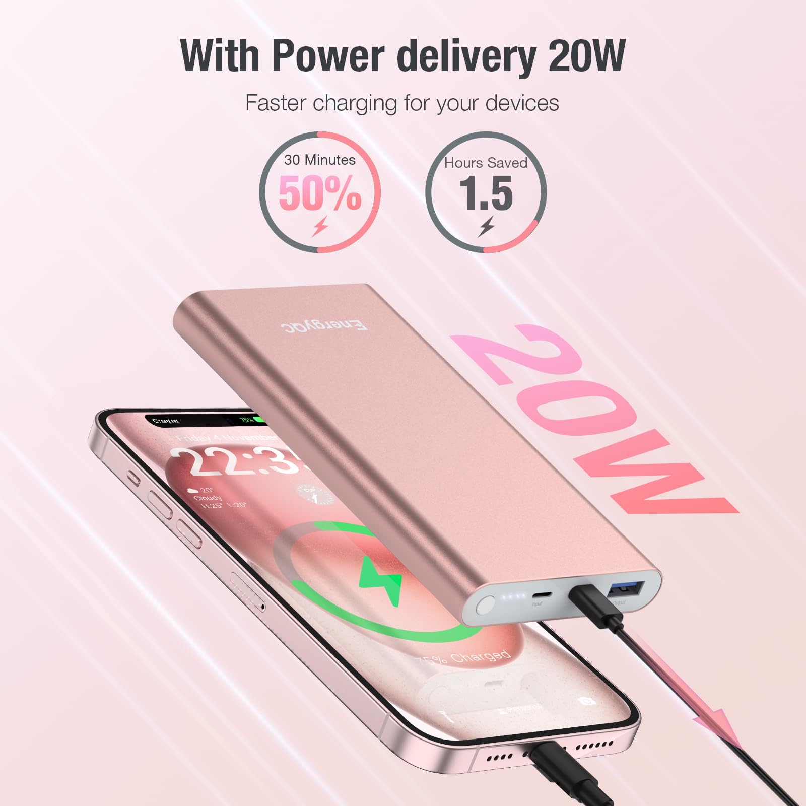 EnergyQC Pilot 5GS Portable Charger,12000mAh Fast Charging Power Bank Dual 3A High-Speed Output Battery Pack Compatible with iPhone 12 11 X Samsung S10 and More (5GS-Rose)