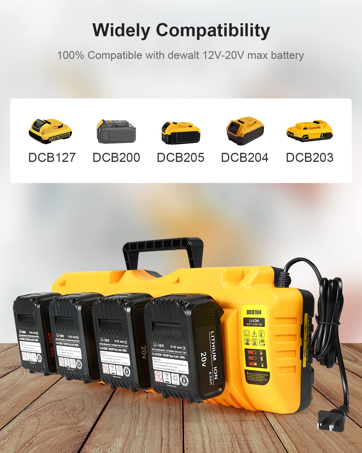 Lenoya DCB104 Replacement for Dewalt 12v 20v Max Multi Battery Charger Station DCB104