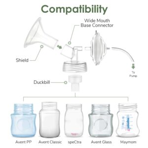 2X 17 mm Maymom Two-Piece Wide Neck Pump Parts Compatible with Spectra S1,Spectra S2 Pumps and 2 Valves; Incl Wide Mouth Flanges; Not Original Spectra Flange; (17mm Flange with Valve)