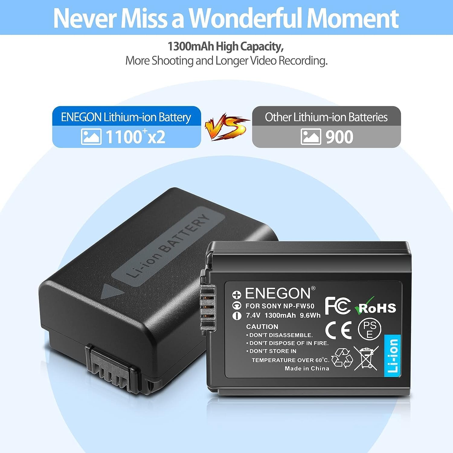 ENEGON 2x NP-FW50 Rechargeable Li-ion Battery for Sony Alpha a3000 a5000 a5100 a55 a6000 a6100 a6300 a6400 a6500, Sony a7/a7II/a7s/a7SII/a7r/a7rII rx10 rx10II, Sony NEX 3/5/7 Series, Sony SLT-A Series