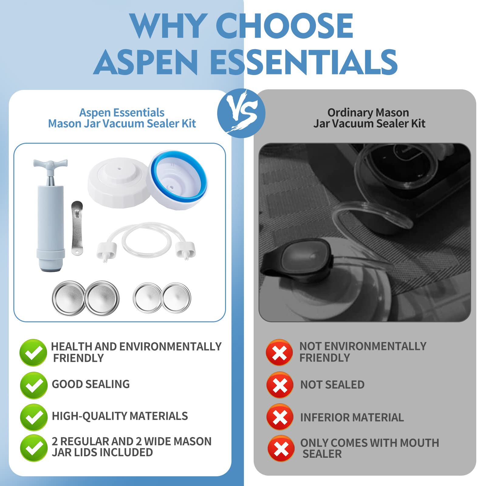 Aspen Essentials Mason Jar Vacuum Sealer Kit | with Attachment Accessory Hose Compatible FoodSaver Glass Jars Wide Regular Mouth Lids Manual Pump and Lid Opener, white