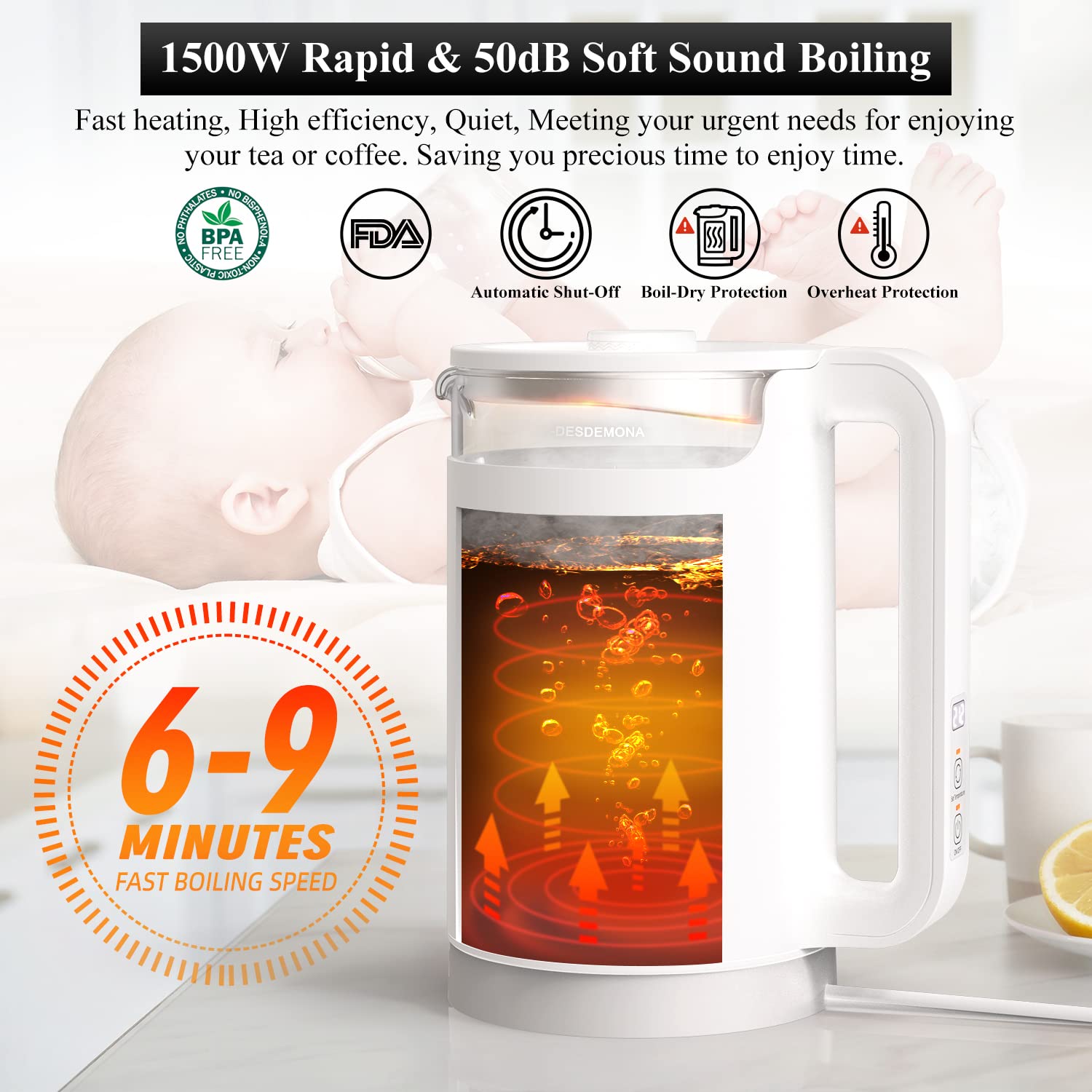 Electric Kettle, Intelligent Temp Control, One Wipe Clean, 5 LED Light Coffee Kettle Borosilicate Glass, 1500W Soft Sound Rapid Heating Water Kettle, BPA Free, 1.5L Window-Glass Double Wall Tea Kettle